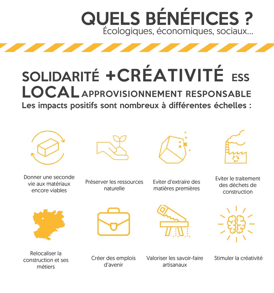 schémas bénéfices réemploi récupération matériau de construction